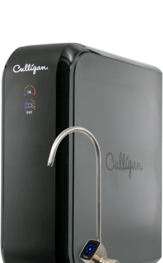 How to Pay Your Culligan Bill in Fort Walton Beach, FL: A Complete Guide